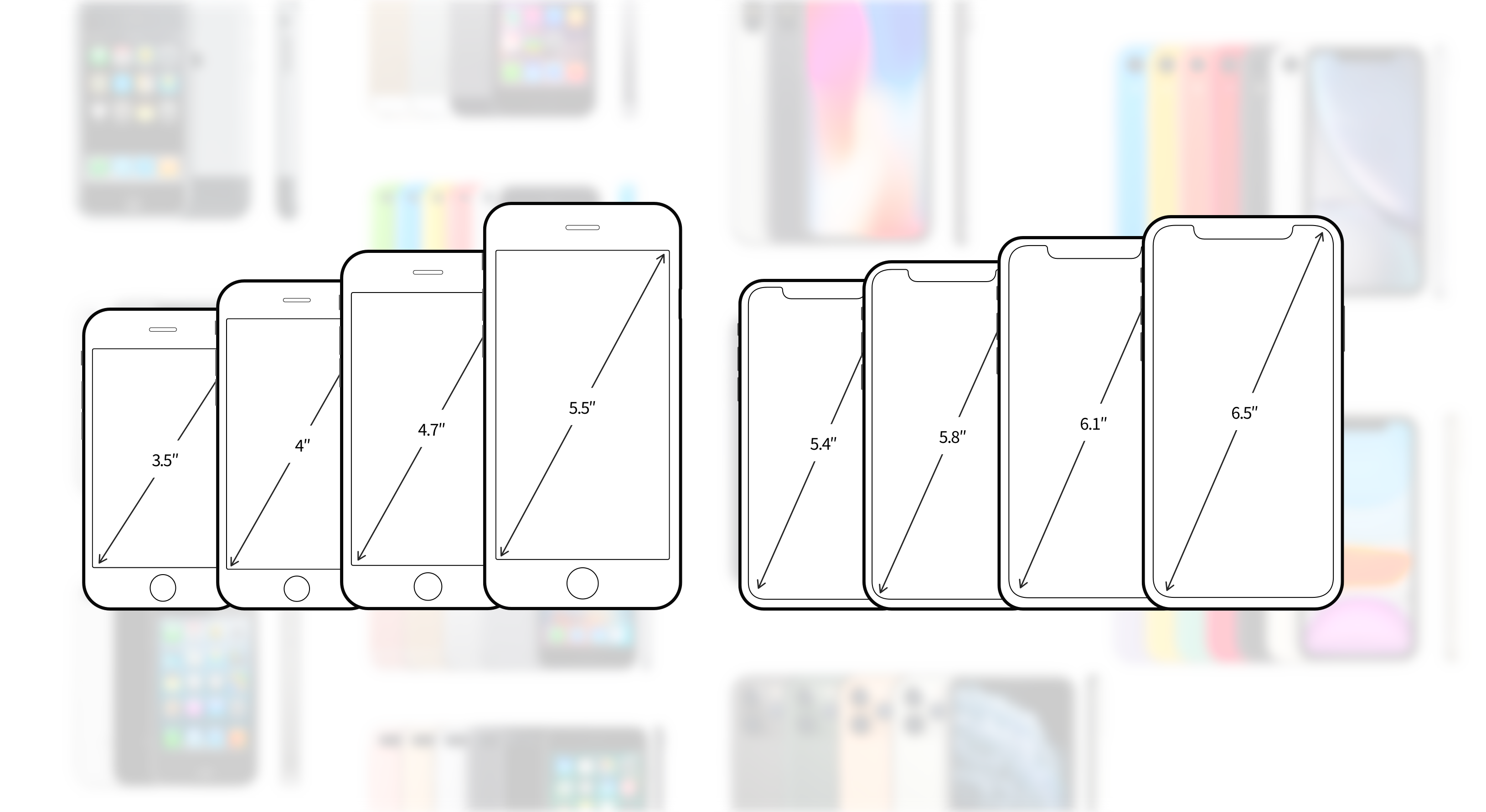 从第一代iPhone 细数到iPhone 12，iPhone 屏幕尺寸进化历程背后的app